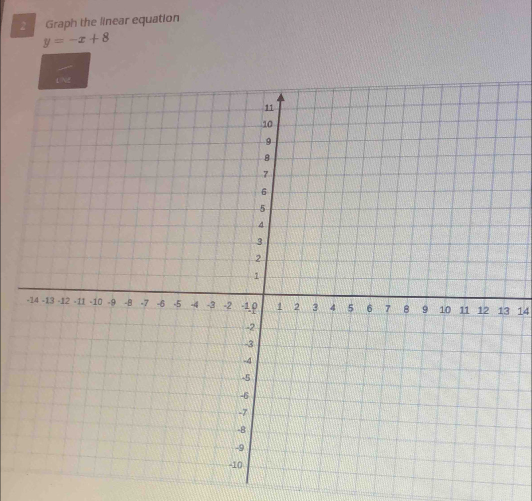 Graph the linear equation
y=-x+8
14