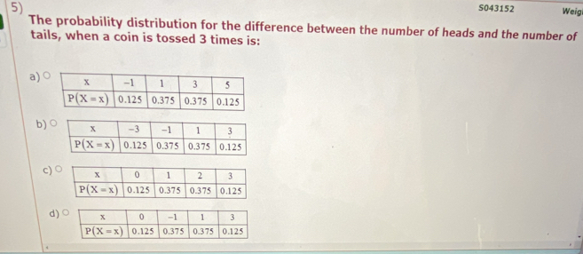 S043152 Weig
The probability distribution for the difference between the number of heads and the number of
tails, when a coin is tossed 3 times is:
a) 
b) 
c)
d)