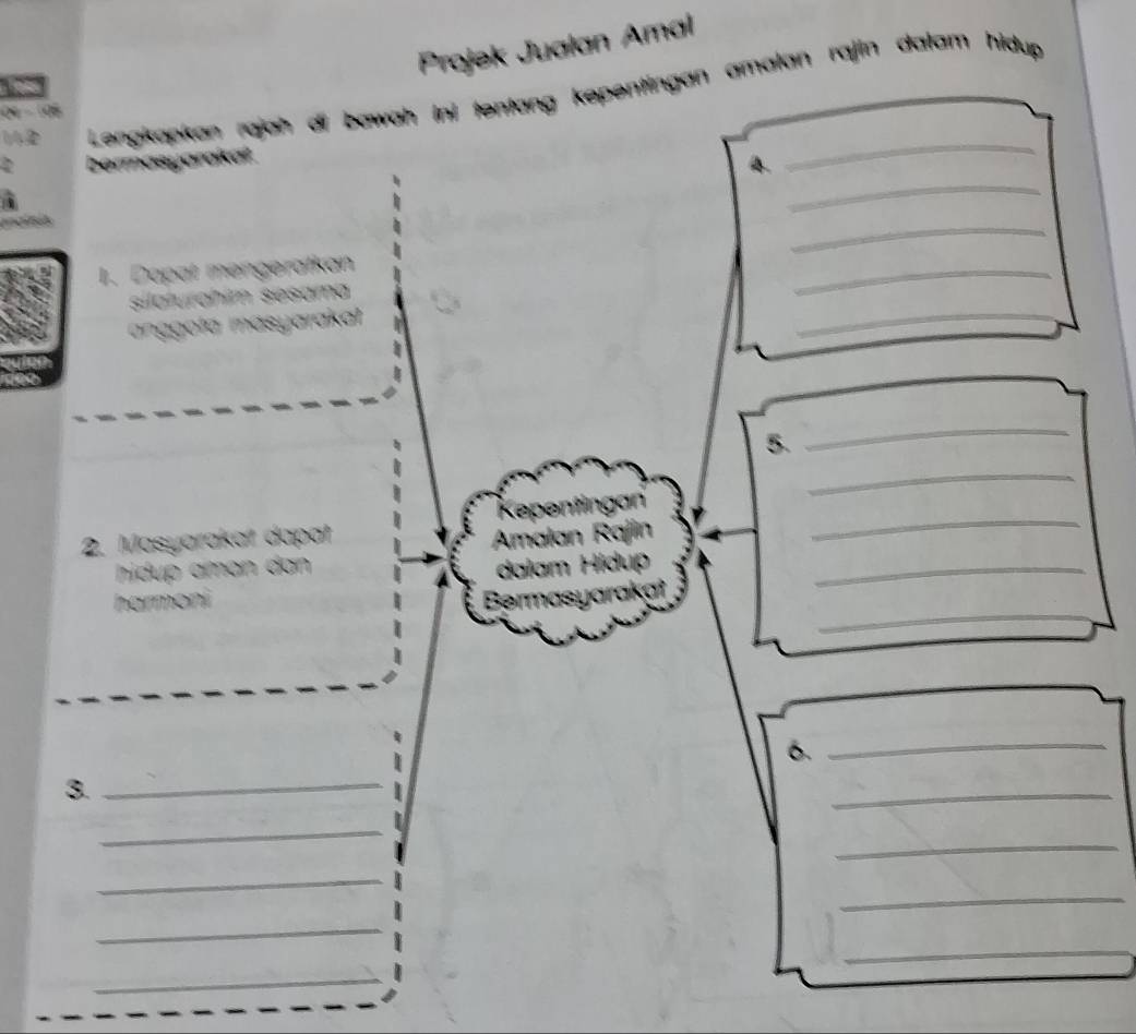 Projek Jualan Amal 
Lengkapkan rajah di bowah ini tentang kepentingan amalan rajin dalam hidup 
bermasyarakał 
_ 
_ 
4. 
_ 
1. Dapat mengeratkan 
silaturahim sesama 
_ 
anggota masyaraka 
_ 
5. 
_ 
_ 
Kepentingan 
2. Masyarakat dapat Amalan Rajin 
_ 
hidup aman dan 
_ 
harmoni dalam Hidup_ 
Bermasyarakai 
6._ 
3._ 
_ 
_ 
_ 
_ 
_ 
_ 
_ 
_