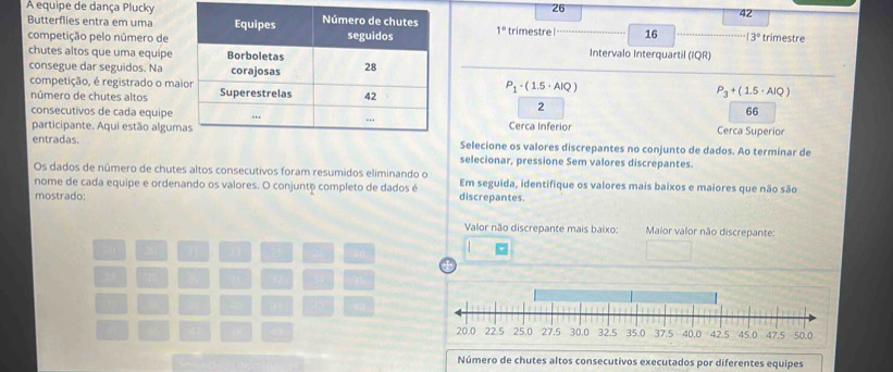 A equipe de dança Plucky26
Butterflies entra em uma
42
16 13°
competição pelo número de 1° trimestre Intervalo Interquartil (IQR) trimestre
chutes altos que uma equipe
consegue dar seguidos. Na
competição, é registrado o ma P_3+(1.5· AlQ)
número de chutes altos
P_1· (1.5· AlQ)
2
66
consecutivos de cada equipeCerca Inferior Cerca Superior
participante. Aqui estão algumSelecione os valores discrepantes no conjunto de dados. Ao terminar de
entradas.
selecionar, pressione Sem valores discrepantes.
Os dados de número de chutes altos consecutivos foram resumidos eliminando o
nome de cada equipe e ordenando os valores. O conjuntó completo de dados é Em seguida, identifique os valores mais baixos e maiores que não são
mostrado: discrepantes.
Valor não discrepante mais baixo: Maior valor não discrepante:
26
Número de chutes altos consecutivos executados por diferentes equipes