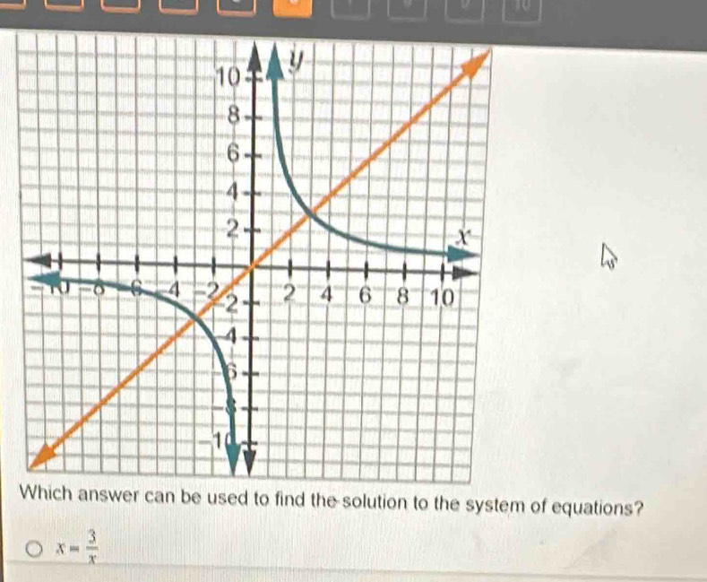 equations?
x= 3/x 