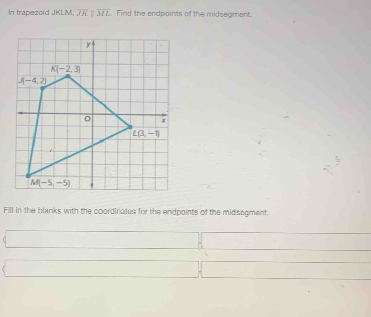 In trapezoid JKLM, overline JKparallel overline ML. Find the endpoints of the midsegment.
Fill in the blanks with the coordinates for the endpoints of the midsegment.
sqrt()
□  (-3,4)
x_1+x_2+·s +x_n=frac k