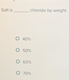 Salt is_ chloride by weight.
40%
50%
60%
70%