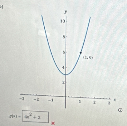 )
g(x)= 4x^2+2
×