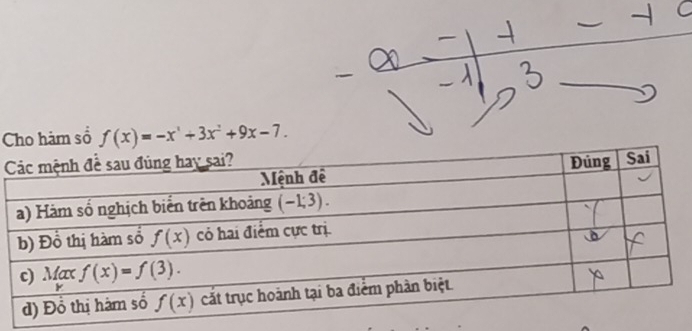 số f(x)=-x^4+3x^2+9x-7.