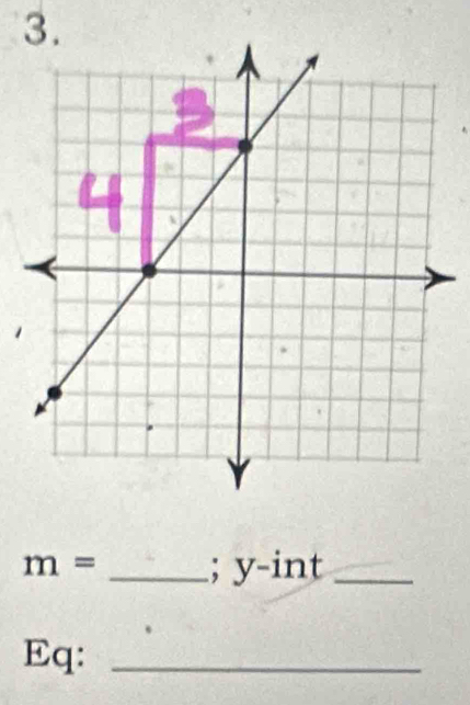 m= _; y -int_ 
Eq:_