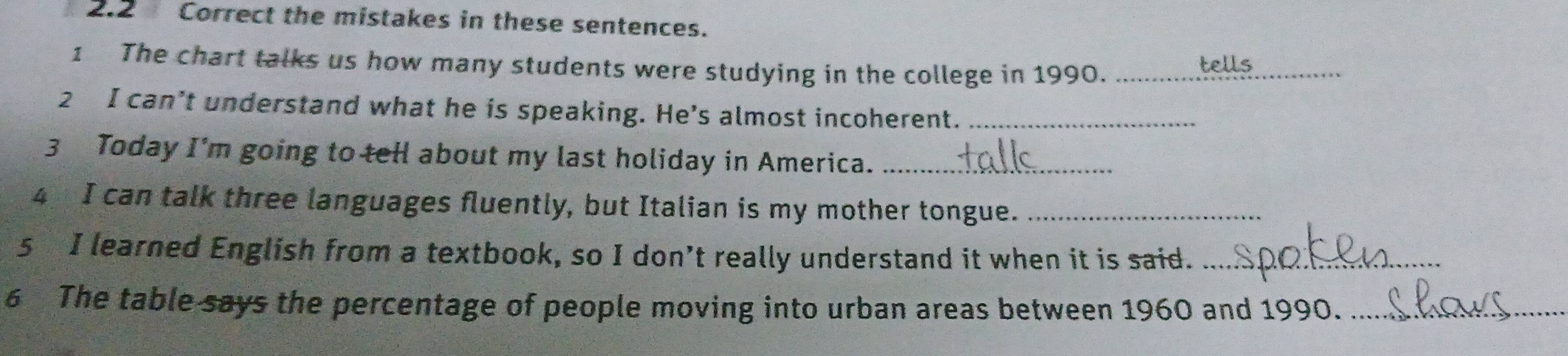 the mistakes in these sentences. 
1 The chart talks us how many students were studying in the college in 1990. _tells 
2 I can’t understand what he is speaking. He's almost incoherent._ 
3 Today I'm going to tell about my last holiday in America._ 
4I can talk three languages fluently, but Italian is my mother tongue._ 
5 I learned English from a textbook, so I don’t really understand it when it is said._ 
6 The table says the percentage of people moving into urban areas between 1960 and 1990._