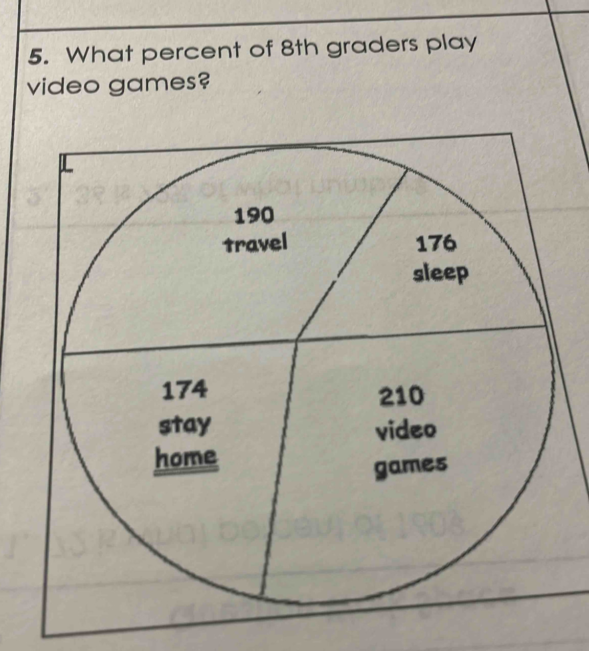 What percent of 8th graders play 
video games?