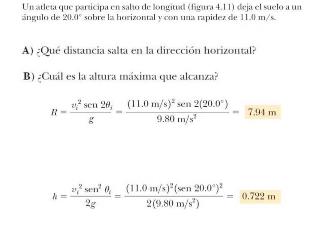 Un atleta que participa en salto de longitud (figura 4.11) deja el suelo a un 
ángulo de 20.0° sobre la horizontal y con una rapidez de 11.0 m/s. 
A) ¿Qué distancia salta en la dirección horizontal? 
B) ¿Cuál es la altura máxima que alcanza?
R=frac (v_i)^2sen 2θ _ig=frac (11.0m/s)^2sen 2(20.0°)9.80m/s^2=7.94m
h=frac (v_i)^2sen^2θ _i2g=frac (11.0m/s)^2(sen20.0°)^22(9.80m/s^2)=0.722m