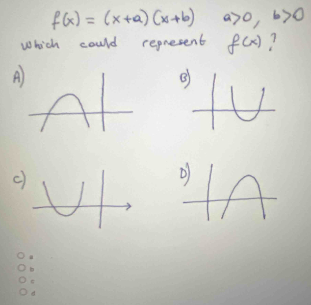 f(x)=(x+a)(x+b) a>0, b>0
Which could represent f(x) ?
A)
c)