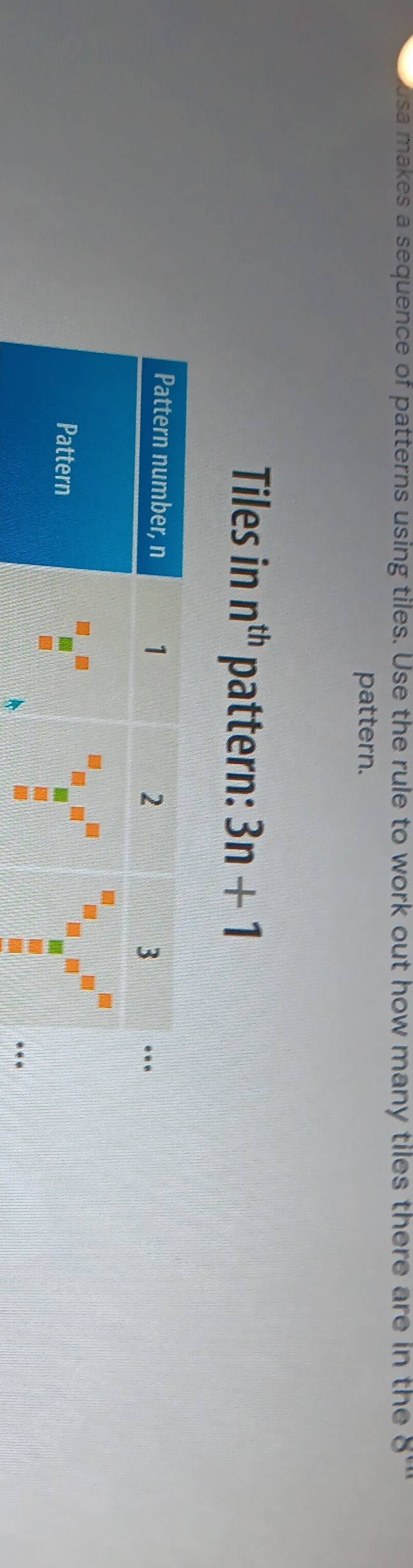 usa makes a sequence of patterns using tiles. Use the rule to work out how many tiles there are in the 8''
pattern. 
Tiles in n^(th) pattern: 3n+1