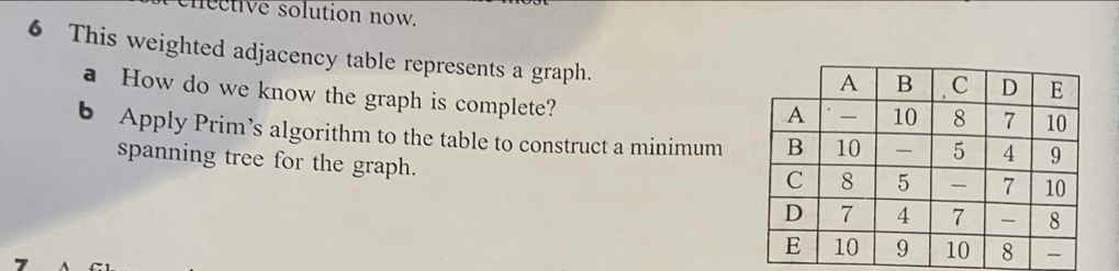 cnective solution now. 
6 This weighted adjacency table represents a graph. 
a How do we know the graph is complete? 
6 Apply Prim’s algorithm to the table to construct a minimum 
spanning tree for the graph.