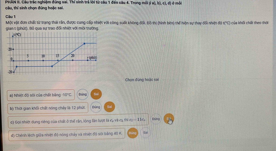 PHẤN II. Câu trắc nghiệm đúng sai. Thí sinh trả lời từ câu 1 đến câu 4. Trong mỗi ý a), b), c), d) ở mỗi 
câu, thí sinh chọn đúng hoặc sai. 
Câu 1 
Một vật đơn chất từ trạng thái rần, được cung cấp nhiệt với công suất không đối. Đồ thị (hình bên) thế hiện sự thay đối nhiệt độ t(^circ C) của khối chất theo thời 
gian t (phút). Bỏ qua sự trao đổi nhiệt với môi trường.
_4t(^circ C)
20
0
5 10 15 20 (phis 
. 20
Chọn đúng hoặc sai 
a) Nhiệt độ sôi của chất băng -10°C. Đúng 
b) Thời gian khối chất nóng chảy là 12 phút. Đúng Sai 
c) Gọi nhiệt dung riêng của chất ở thể răn, lỏng lần lượt là c, và c, thì c_l=11c_r Đúng 
d) Chênh lệch giữa nhiệt độ nóng chảy và nhiệt độ sôi băng 40 K. Đứng Sai