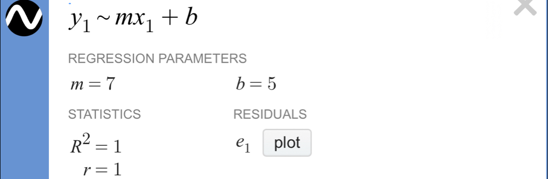 y_1sim mx_1+b^(REGRESSION PARAMETERS
m=7
b=5
STATISTICS RESIDUALS
R^2)=1 plot
e_1
r=1