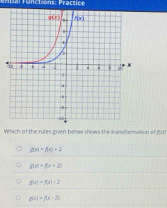 eti l Functions: Practice
-
Which of the rules given below shows the transformation of f(x)
g(x)=f(x)+2
g(x)=f(x+2)
g(x)=f(x)-2
g(x)=f(x-2)