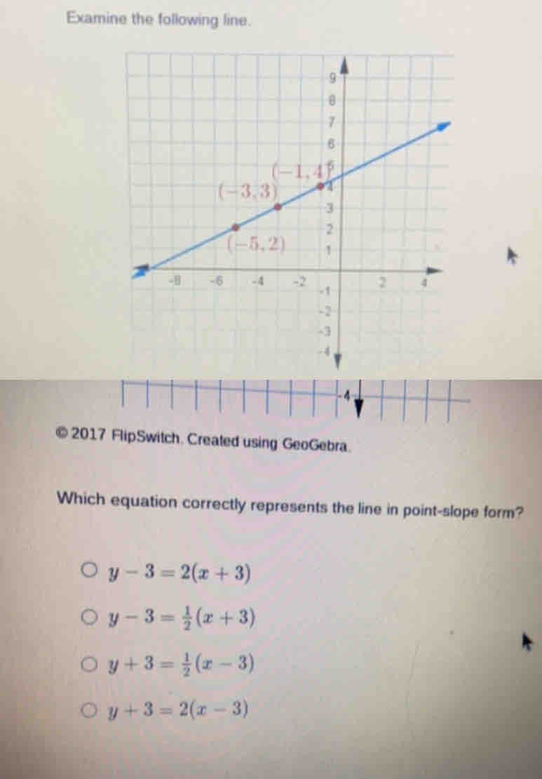 Examine the following line.
© 2017 FlipSwitch. Created using GeoGebra.
Which equation correctly represents the line in point-slope form?
y-3=2(x+3)
y-3= 1/2 (x+3)
y+3= 1/2 (x-3)
y+3=2(x-3)