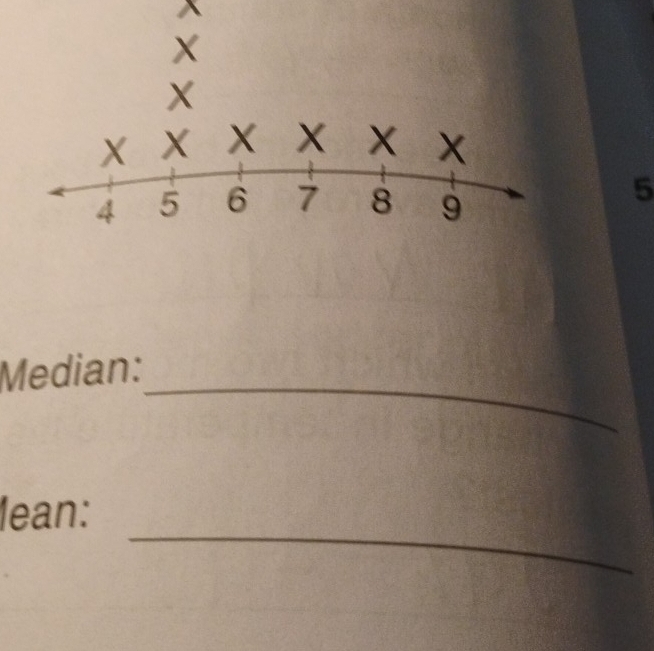 Median:
_
lean: