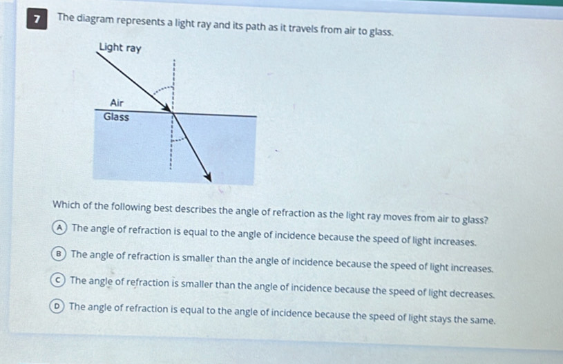 Solved: The diagram represents a light ray and its path as it travels ...