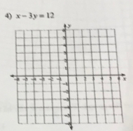 x-3y=12