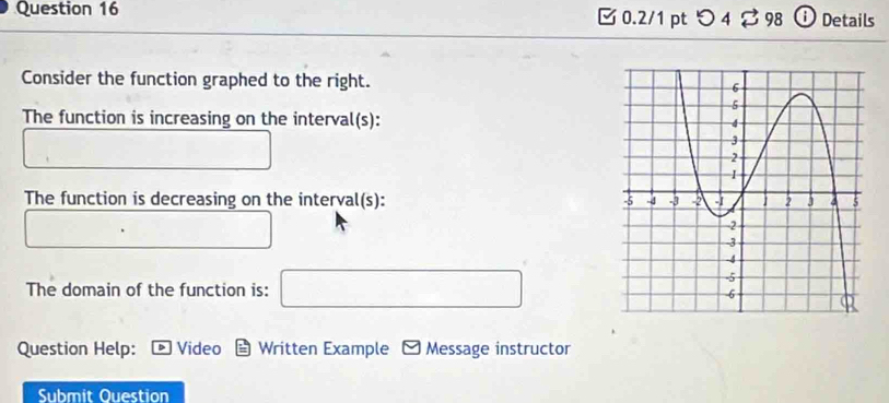 つ 4 % 98 ⓘ Details 
Consider the function graphed to the right. 
The function is increasing on the interval(s): 
The function is decreasing on the interval(s): 
□ 
The domain of the function is: □ 
Question Help: D Video Written Example * Message instructor 
Submit Ouestion