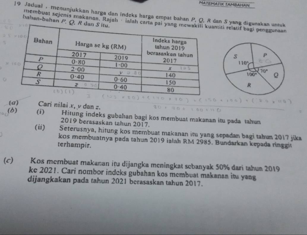 MATEMATIK TAMBAHAN
]9 Jadual , menunjukkan harga dan indeks harga empat bahan P, Q, R dan S yang digunakan untuk
bahan-bahan P.
membuat sejenis makanan. Rajah· ialahntiti relatif bagi penggunaan
(a) Cari nilai x_1 ν dan z.
(b) (i) Hitung indeks gubahıan bagi kos membuat makanan itu pada tahun
2019 berasaskan tahun 2017.
(ii) Seterusnya, hitung kos membuat makanan itu yang sepadan bagi tabun 2017 jika
kos membuatnya pada tahun 2019 ialah RM 2985. Bundarkan kepada ringgit
terhampir.
(c) Kos membuat makanan itu dijangka meningkat sebanyak 50% dari tahun 2019
ke 2021. Cari nombor indcks gubahan kos membuat makanan itu yang
dijangkakan pada tahun 2021 berasaskan tahun 2017.