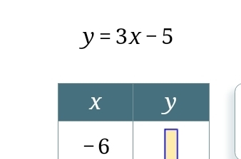 y=3x-5