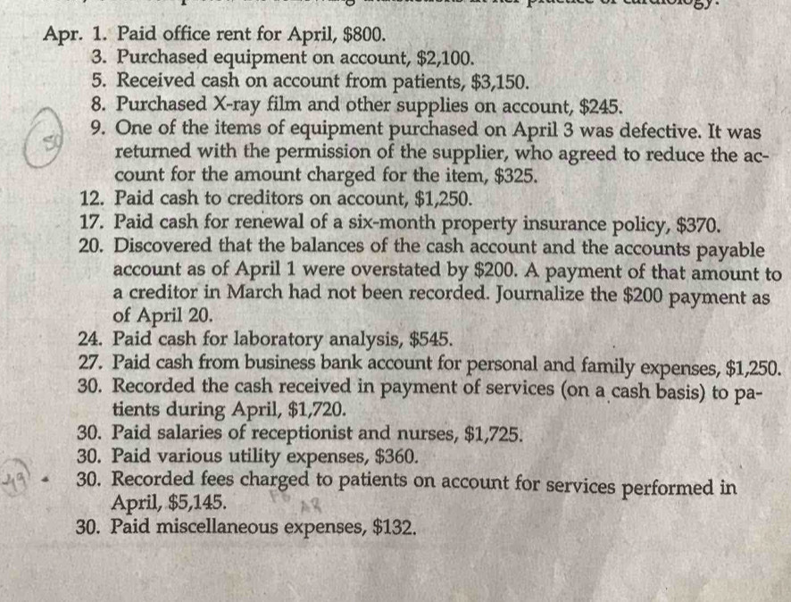 Apr. 1. Paid office rent for April, $800. 
3. Purchased equipment on account, $2,100. 
5. Received cash on account from patients, $3,150. 
8. Purchased X -ray film and other supplies on account, $245. 
9. One of the items of equipment purchased on April 3 was defective. It was 
returned with the permission of the supplier, who agreed to reduce the ac- 
count for the amount charged for the item, $325. 
12. Paid cash to creditors on account, $1,250. 
17. Paid cash for renewal of a six-month property insurance policy, $370. 
20. Discovered that the balances of the cash account and the accounts payable 
account as of April 1 were overstated by $200. A payment of that amount to 
a creditor in March had not been recorded. Journalize the $200 payment as 
of April 20. 
24. Paid cash for laboratory analysis, $545. 
27. Paid cash from business bank account for personal and family expenses, $1,250. 
30. Recorded the cash received in payment of services (on a cash basis) to pa- 
tients during April, $1,720. 
30. Paid salaries of receptionist and nurses, $1,725. 
30. Paid various utility expenses, $360. 
30. Recorded fees charged to patients on account for services performed in 
April, $5,145. 
30. Paid miscellaneous expenses, $132.