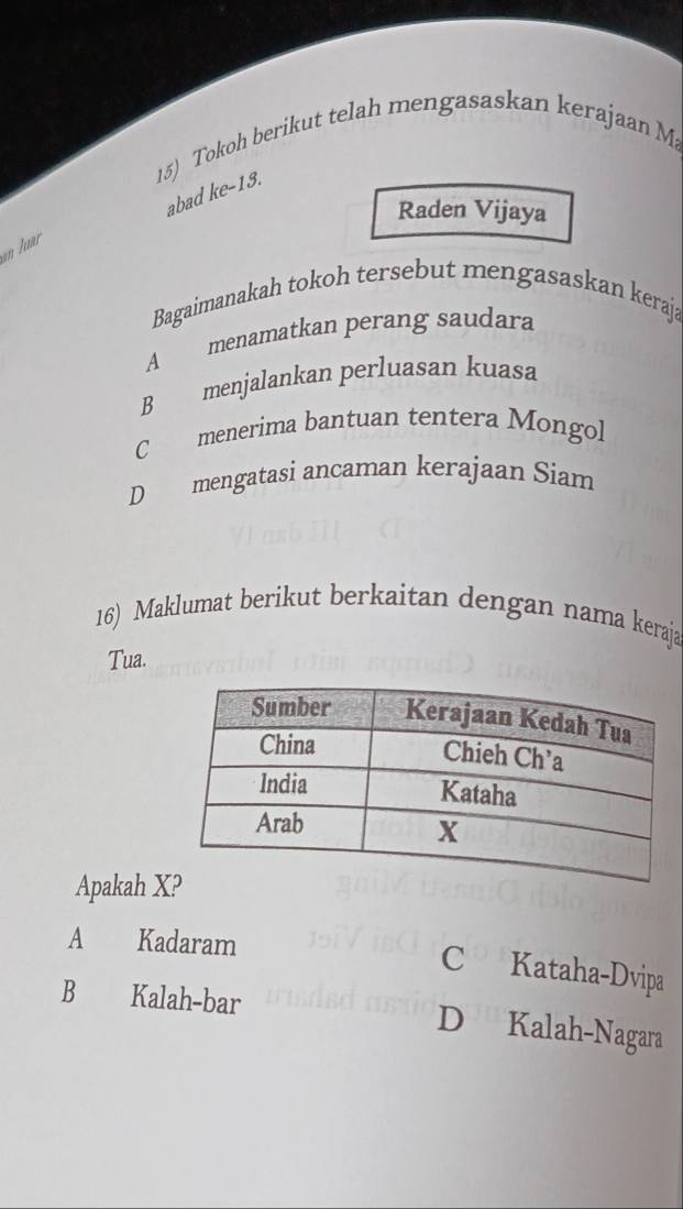 Tokoh berikut telah mengasaskan kerajaan Ma
abad ke- 13.
Raden Vijaya
an luar
Bagaimanakah tokoh tersebut mengasaskan keraja
A menamatkan perang saudara
B menjalankan perluasan kuasa
C menerima bantuan tentera Mongol
D mengatasi ancaman kerajaan Siam
16) Maklumat berikut berkaitan dengan nama keraja
Tua.
Apakah X?
A Kadaram
C Kataha-Dvipa
B Kalah-bar
D Kalah-Nagara