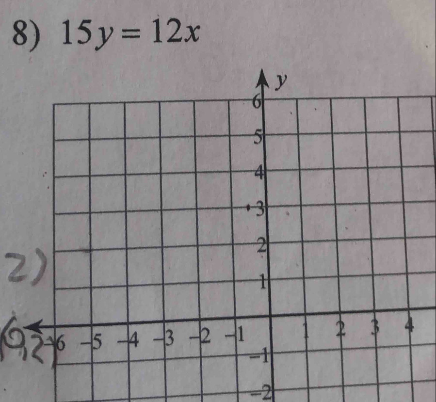 15y=12x
-2