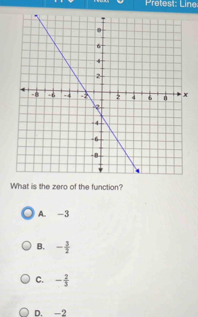 Pretest: Line
What is the zero of the function?
A. -3
B. - 3/2 
C. - 2/3 
D. -2