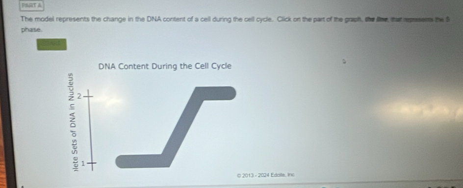 The model represents the change in the DNA content of a cell during the cell cycle. Click on the part of the graph, the lime, that repesents the S 
phase. 
DNA Content During the Cell Cycle
2
1
© 2013 - 2024 Edcite. Inc