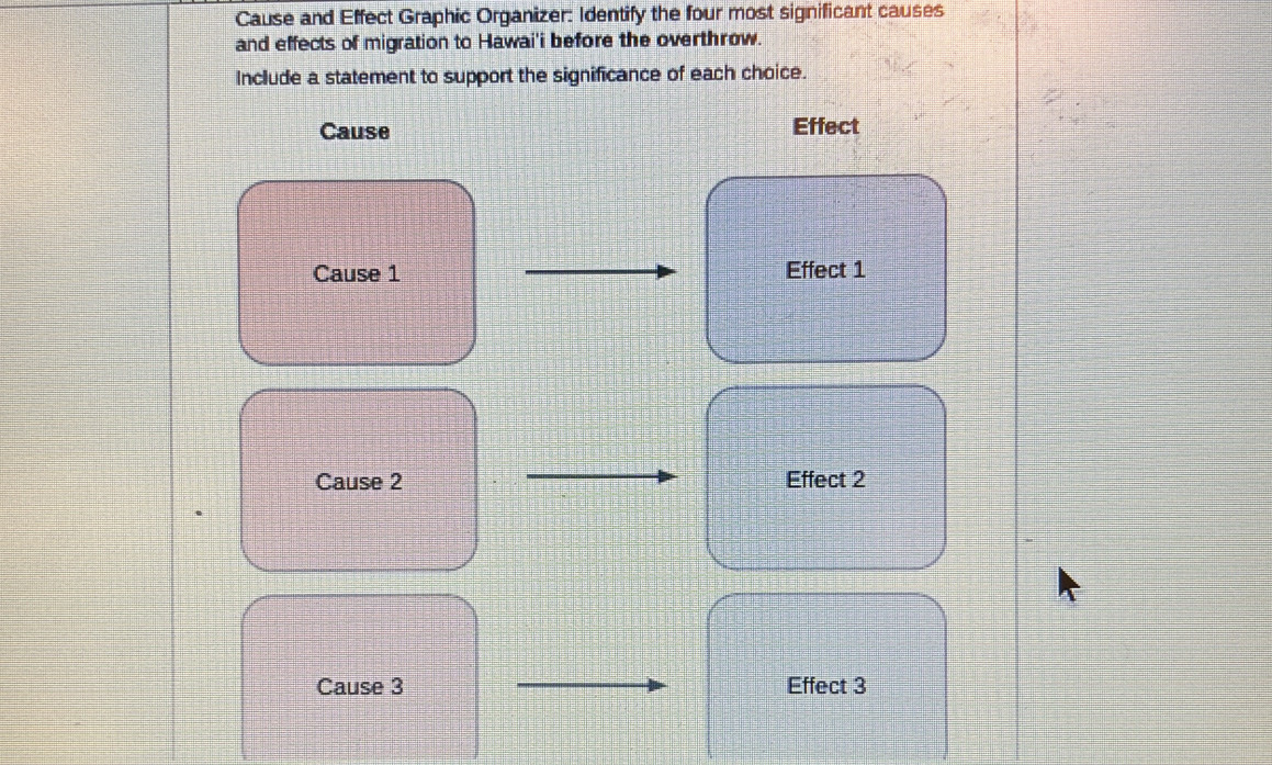 Cause and Effect Graphic Organizer: Identify the four most significant causes 
and effects of migration to Hawai'i before the overthrow. 
Include a statement to support the significance of each choice. 
Cause Effect 
Cause 1 Effect 1
Cause 2 Effect 2
Cause 3 Effect 3