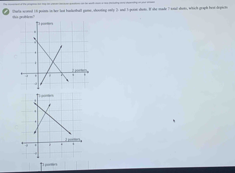 The movement of the progress bar may be uneven because questions can be worth more or less (including zero) depending on your answer 
i Darla scored 18 points in her last basketball game, shooting only 2 - and 3 -point shots. If she made 7 total shots, which graph best depicts 
this problem?
3 pointers