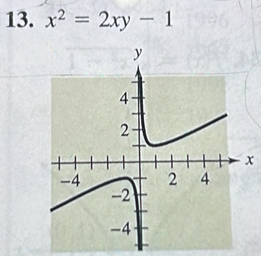 x^2=2xy-1
x