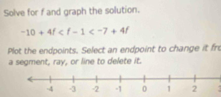 Solve for f and graph the solution.
-10+4f
Plot the endpoints. Select an endpoint to change it fro 
a segment, ray, or line to delete it.