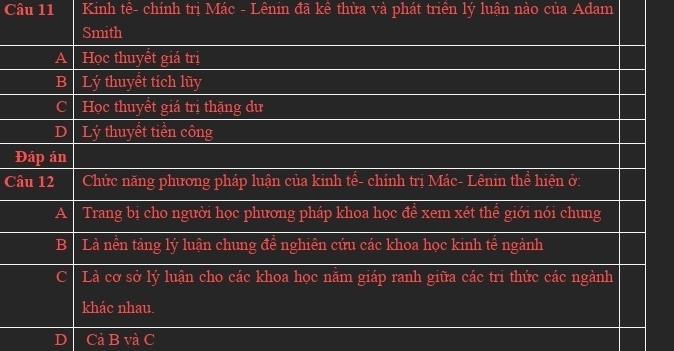 Kinh tê- chính trị Mác - Lênin đã kê thừa và phát triền lý luận nào của Adam
Smith
A Học thuyết giá trị
B Lý thuyết tích lũy
C Học thuyết giá trị thặng dư
D Lý thuyết tiền công
Đáp án
Câu 12 Chức năng phương pháp luận của kinh tể- chính trị Mác- Lênin thể hiện ở:
A Trang bị cho người học phương pháp khoa học để xem xét thể giới nói chung
B Là nền tảng lý luận chung để nghiên cứu các khoa học kinh tể ngành
C Là cơ sở lý luận cho các khoa học nằm giáp ranh giữa các tri thức các ngành
khác nhau.
D Cả B và C