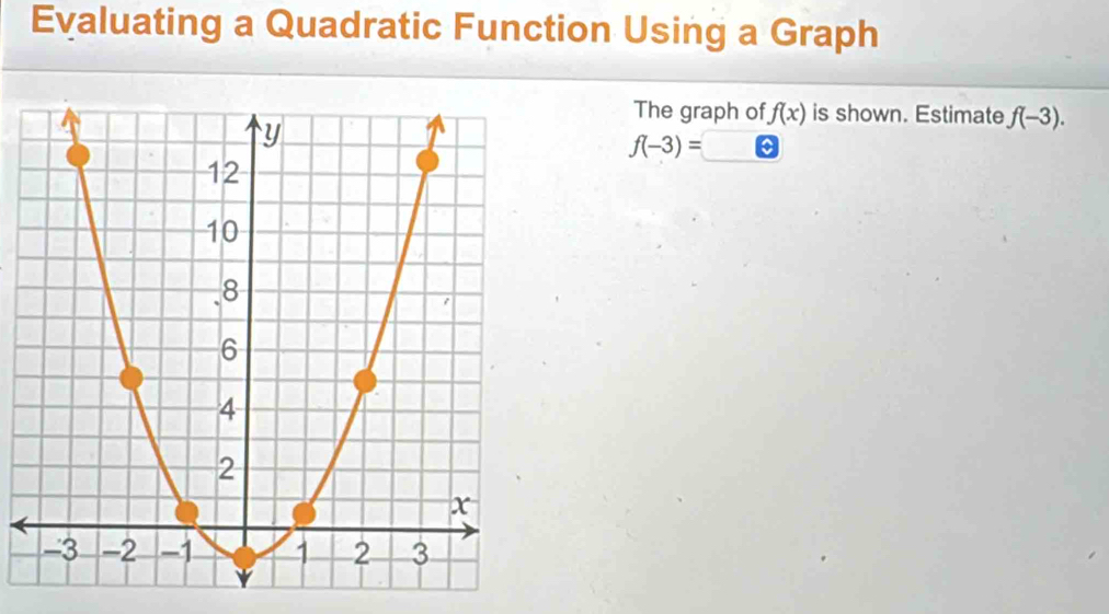 Evaluating a Quadratic Function Using a Graph 
The graph of f(x) is shown. Estimate f(-3).
f(-3)=