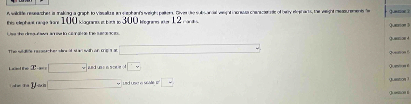 A wildlife researcher is making a graph to visualize an elephant's weight pattern. Given the substantial weight increase characteristic of baby elephants, the weight measurements for Question 2 
this elephant range from 100 kilograms at birth to 300 kilograms after 12 months. Question 3 
Use the drop-down arrow to complete the sentences. 
Question 4 
The wildlife researcher should start with an origin at □
Question 5 
Label the x -axis □ and use a scale of □ Question 6 
Label the ' Y-axis □ and use a scale of □ Question 7 
Question (