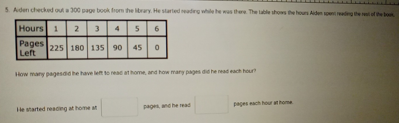 Aiden checked out a 300 page book from the library. He started reading while he was there. The table shows the hours Aiden spent reading the rest of the book, 
How many pagesdid he have left to read at home, and how many pages did he read each hour? 
□  
He started reading at home at pages, and he read° pages each hour at home.