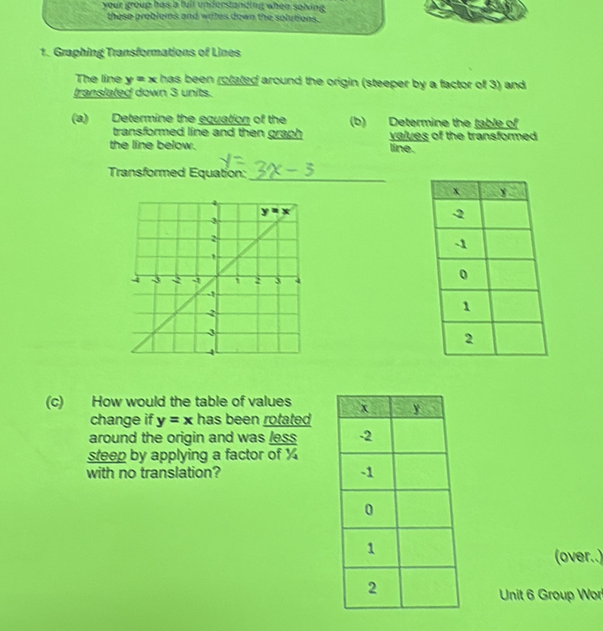 your group has a tull understanding when solving 
these problems and writes down the solutions.
1. Graphing Transformations of Lines
The line y=x has been rolated around the origin (steeper by a factor of 3) and
translated down 3 units.
(a) Determine the equation of the (b) Determine the fable of
transformed line and then graph . values of the transformed 
the line below. line.
Transformed Equation:_
(c) How would the table of values 
change if y=x has been rotated
around the origin and was less 
steep by applying a factor of ¼
with no translation? 
(over..)
Unit 6 Group Wor