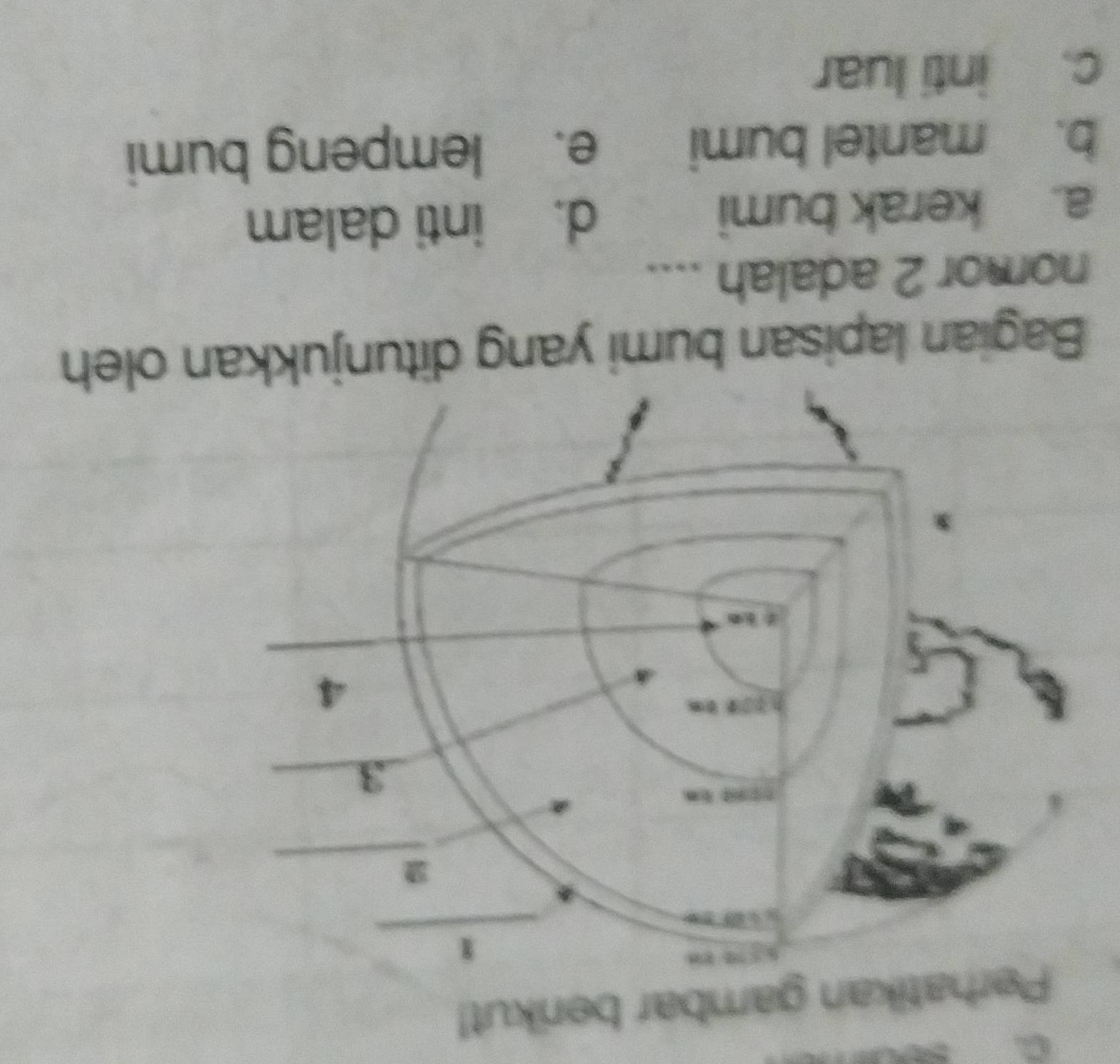 rhatikan gambar berikut!
Bagian lapisan bumi yang ditunjukkan oleh
nomor 2 adalah ....
a. kerak bumi d. inti dalam
b. mantel bumi e. lempeng bumi
c. inti luar