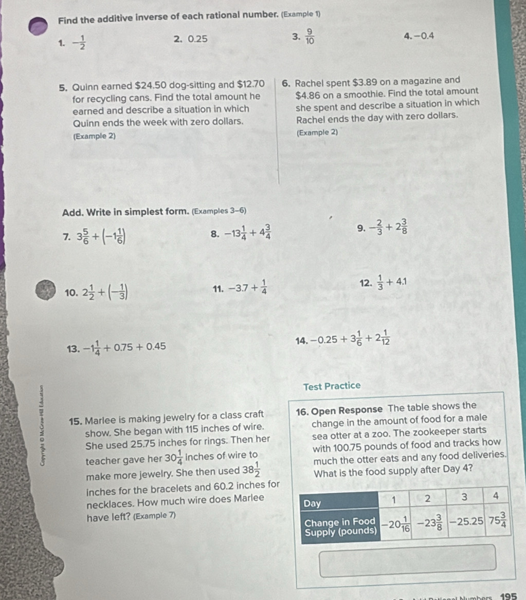 Find the additive inverse of each rational number. (Example 1)
3.  9/10 
1. - 1/2  2, 0.25 4.−0.4
5, Quinn earned $24.50 dog-sitting and $12.70 6. Rachel spent $3.89 on a magazine and
for recycling cans. Find the total amount he $4.86 on a smoothie. Find the total amount
earned and describe a situation in which she spent and describe a situation in which
Quinn ends the week with zero dollars. Rachel ends the day with zero dollars.
(Example 2) (Example 2)
Add. Write in simplest form. (Examples 3-6)
7. 3 5/6 +(-1 1/6 ) -13 1/4 +4 3/4 
8.
9. - 2/3 +2 3/8 
10. 2 1/2 +(- 1/3 ) 11. -3.7+ 1/4 
12.  1/3 +4.1
13. -1 1/4 +0.75+0.45
14. -0.25+3 1/6 +2 1/12 
Test Practice
15. Marlee is making jewelry for a class craft 16. Open Response The table shows the
show. She began with 115 inches of wire. change in the amount of food for a male
She used 25.75 inches for rings. Then her sea otter at a zoo. The zookeeper starts
teacher gave her 30 1/4  inches of wire to with 100.75 pounds of food and tracks how
make more jewelry. She then used 38 1/2  much the otter eats and any food deliveries.
What is the food supply after Day 4?
inches for the bracelets and 60.2 inches for
necklaces. How much wire does Marlee
have left? (Example 7)
195