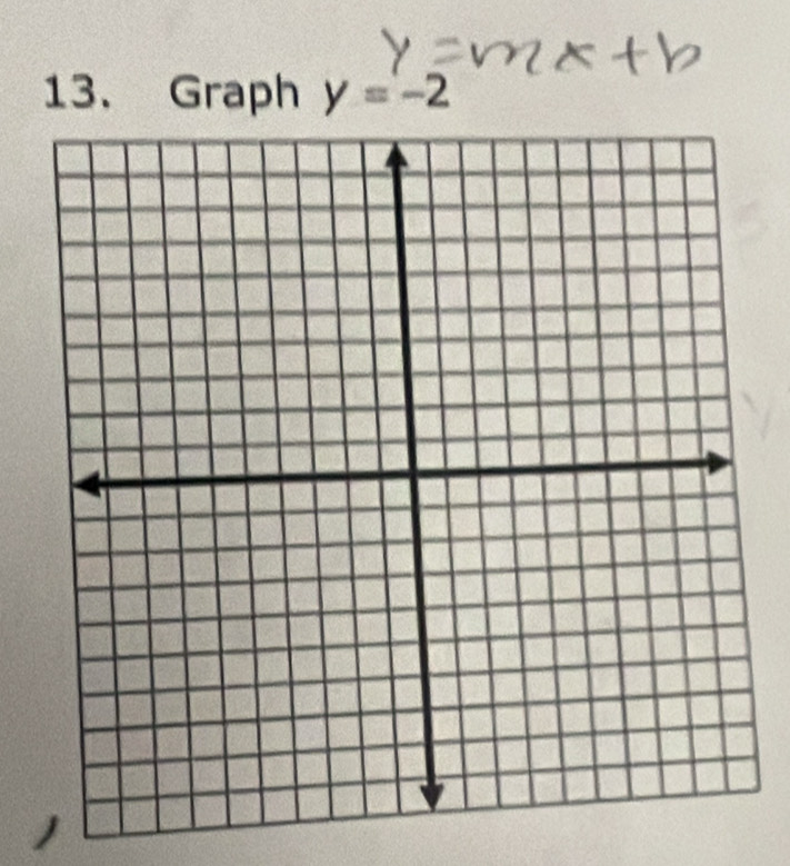 Graph y=-2