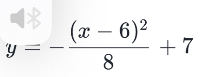 y=-frac (x-6)^28+7