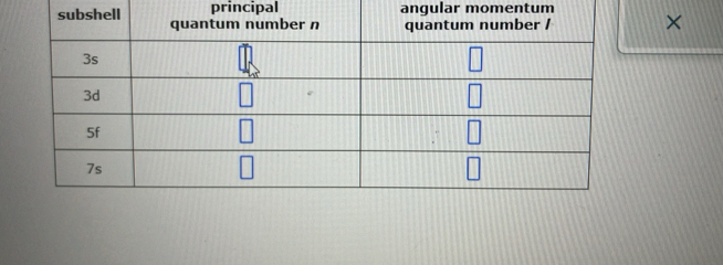 principal angular momentum 
×