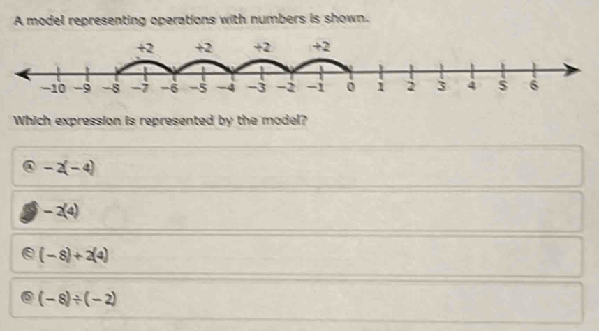 A model representing operations with numbers is shown.
Which expression is represented by the model?
-2(-4)
-2(4)
(-8)+2(4)
(-8)/ (-2)