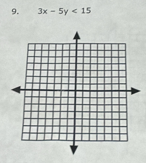 3x-5y<15</tex>