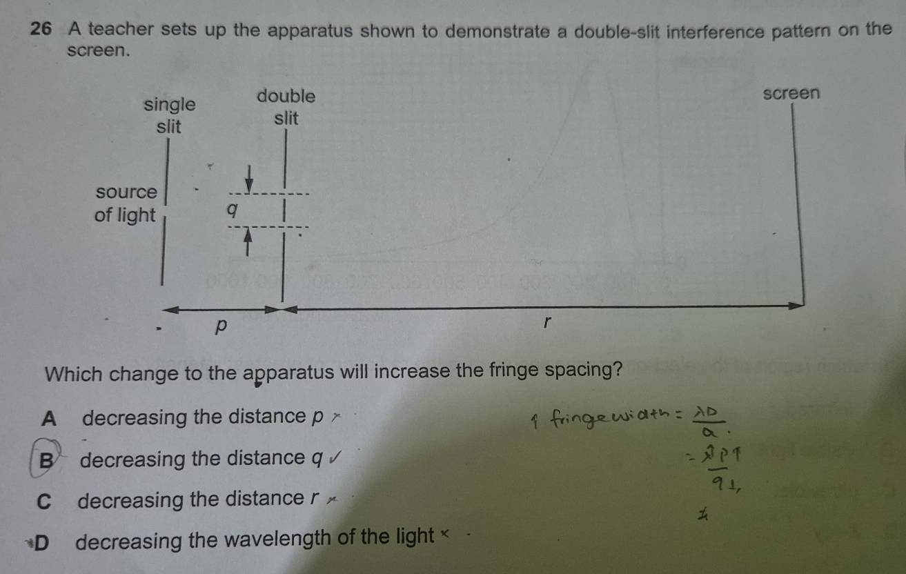 Solved: A teacher sets up the apparatus shown to demonstrate a double ...