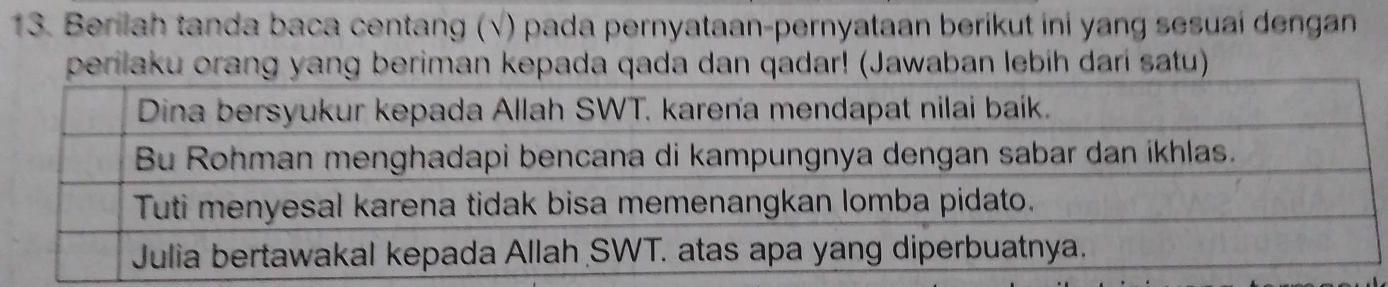 Berilah tanda baca centang (√) pada pernyataan-pernyataan berikut ini yang sesuai dengan 
perilaku orang yang beriman kepada qada dan qadar! (Jawaban lebih darí satu)