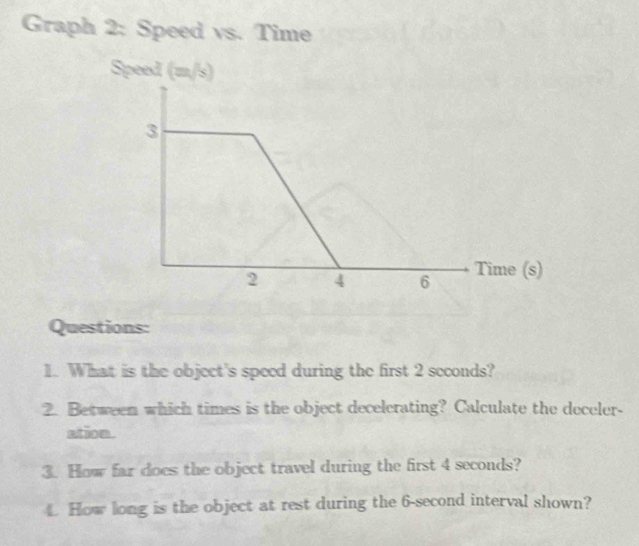 Graph 2: Speed vs. Time 
Speed (m/s) 
Questions: 
1. What is the object's speed during the first 2 seconds? 
2 Between which times is the object decelerating? Calculate the deceler- 
ation. 
3. How far does the object travel during the first 4 seconds? 
4. How long is the object at rest during the 6-second interval shown?